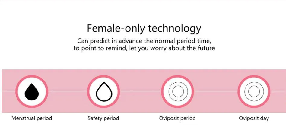 Women Physiological Cycle, Heart Rate & Blood Pressure Monitor Smart Watches